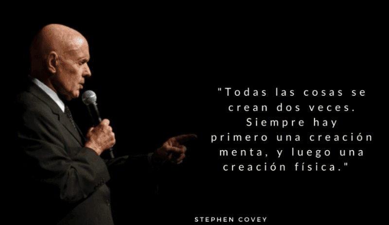 Stephen Covey
